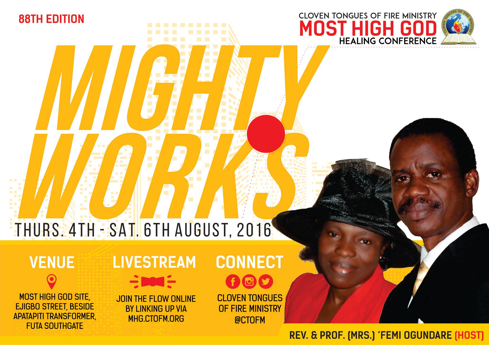 Final session – Mighty Works – Most High God August 2016